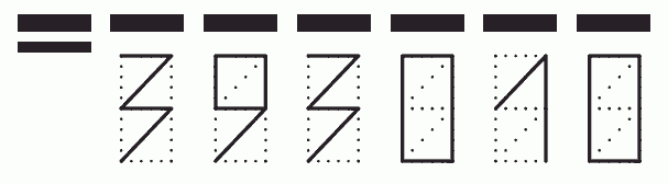 Пример заполнения индекса 393010