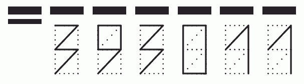 Пример заполнения индекса 393011