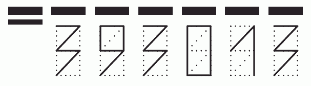 Пример заполнения индекса 393013