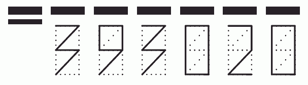 Пример заполнения индекса 393020