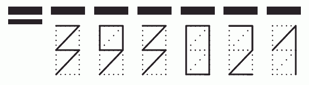 Пример заполнения индекса 393021