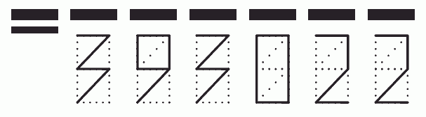 Пример заполнения индекса 393022