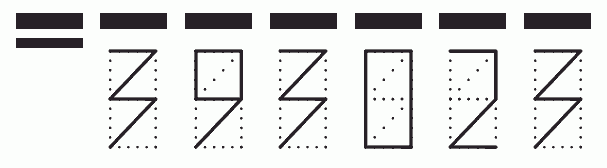 Пример заполнения индекса 393023