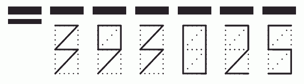 Пример заполнения индекса 393025