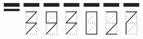 Пример заполнения индекса 393027