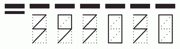 Пример заполнения индекса 393030