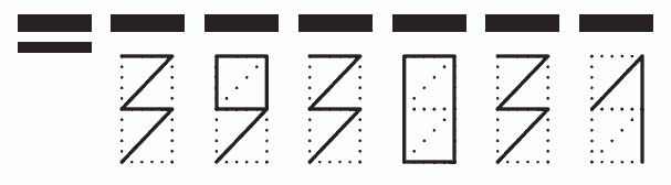 Пример заполнения индекса 393031