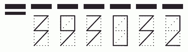 Пример заполнения индекса 393032