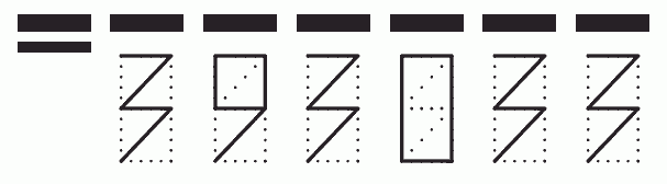 Пример заполнения индекса 393033