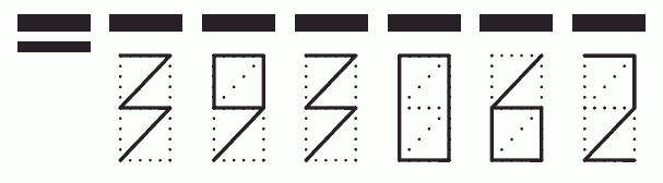 Пример заполнения индекса 393062