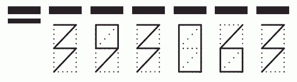 Пример заполнения индекса 393063