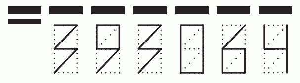 Пример заполнения индекса 393064