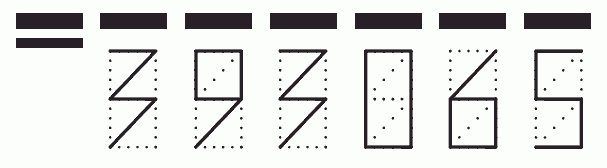 Пример заполнения индекса 393065