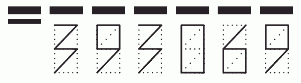 Пример заполнения индекса 393069