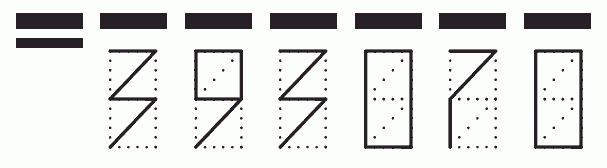 Пример заполнения индекса 393070