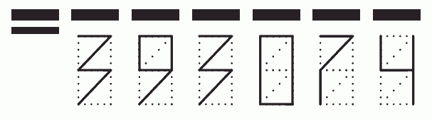 Пример заполнения индекса 393074