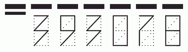 Пример заполнения индекса 393078