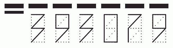 Пример заполнения индекса 393079