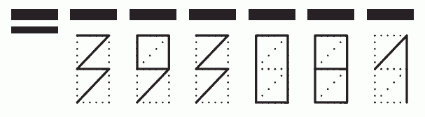 Пример заполнения индекса 393081