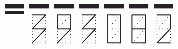 Пример заполнения индекса 393082