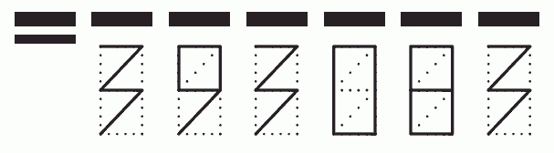 Пример заполнения индекса 393083