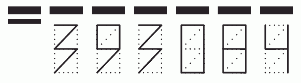 Пример заполнения индекса 393084