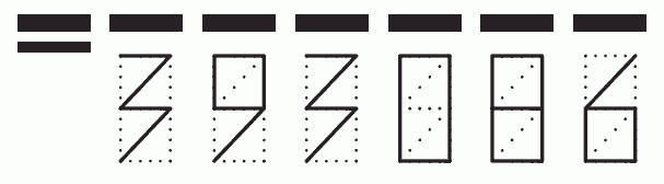 Пример заполнения индекса 393086