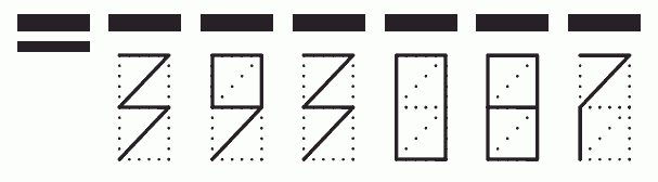 Пример заполнения индекса 393087