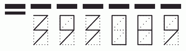 Пример заполнения индекса 393089