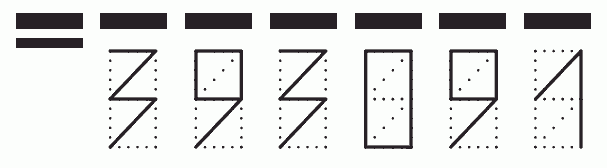 Пример заполнения индекса 393091