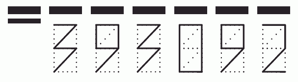 Пример заполнения индекса 393092