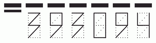 Пример заполнения индекса 393094