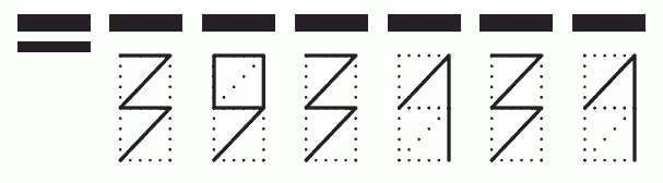 Пример заполнения индекса 393131