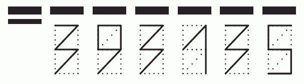 Пример заполнения индекса 393135