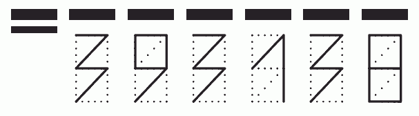 Пример заполнения индекса 393138