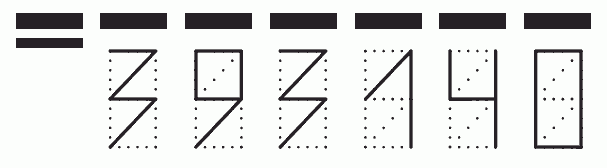 Пример заполнения индекса 393140