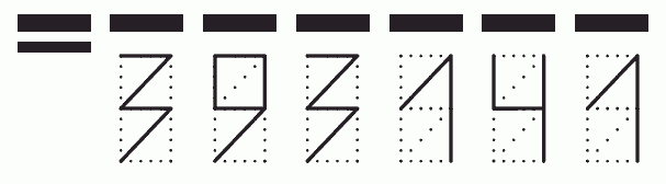 Пример заполнения индекса 393141