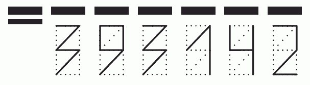 Пример заполнения индекса 393142