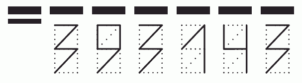 Пример заполнения индекса 393143