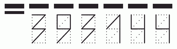 Пример заполнения индекса 393144