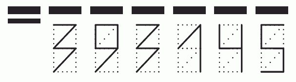 Пример заполнения индекса 393145