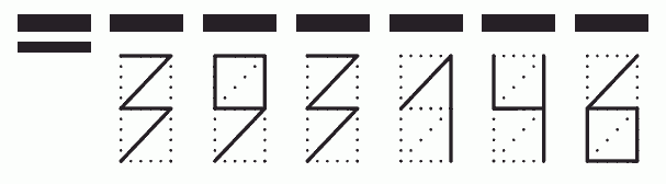 Пример заполнения индекса 393146