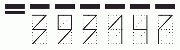 Пример заполнения индекса 393147