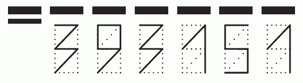 Пример заполнения индекса 393151