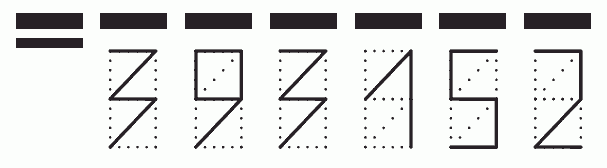 Пример заполнения индекса 393152