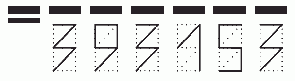 Пример заполнения индекса 393153