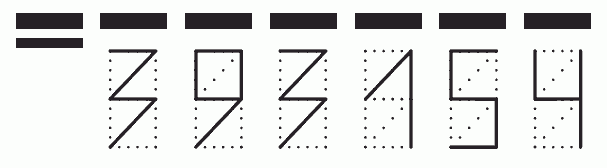 Пример заполнения индекса 393154