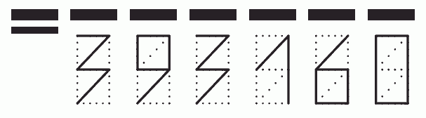 Пример заполнения индекса 393160