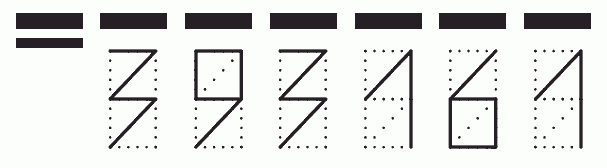 Пример заполнения индекса 393161