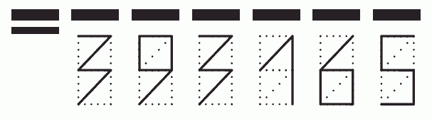 Пример заполнения индекса 393165